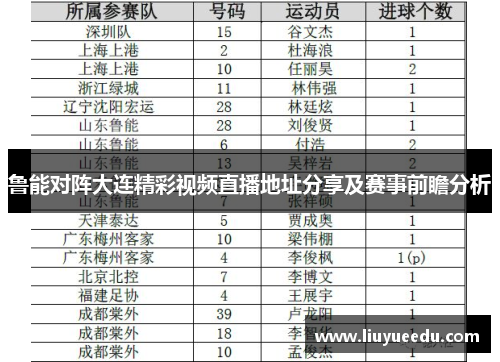 鲁能对阵大连精彩视频直播地址分享及赛事前瞻分析